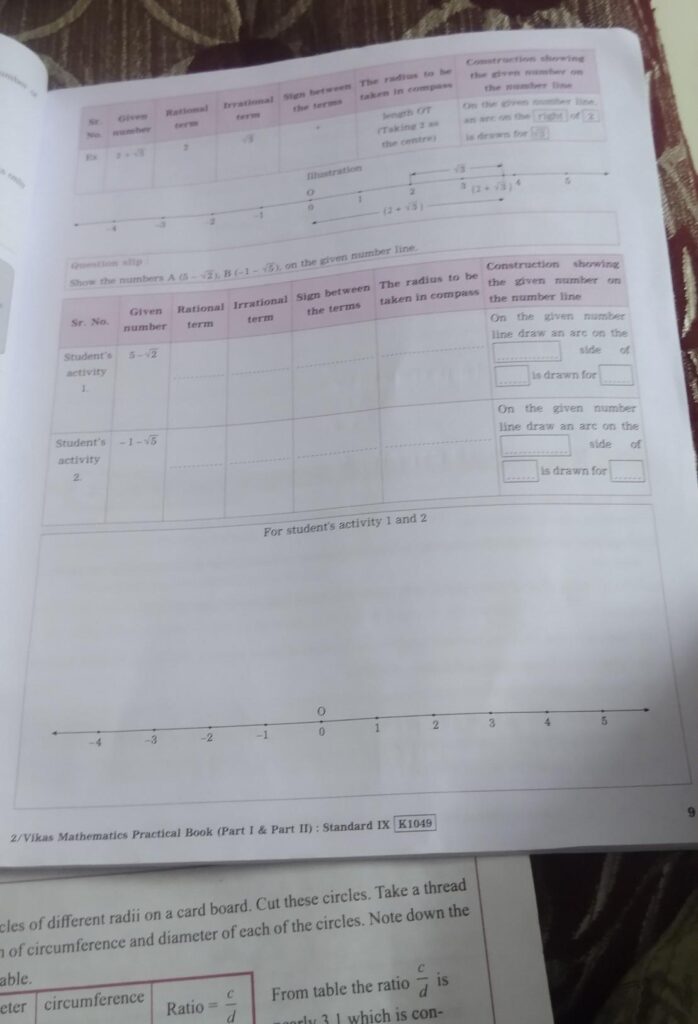 Vikas Mathematics Practical Book Answers 9Th Class Pdf